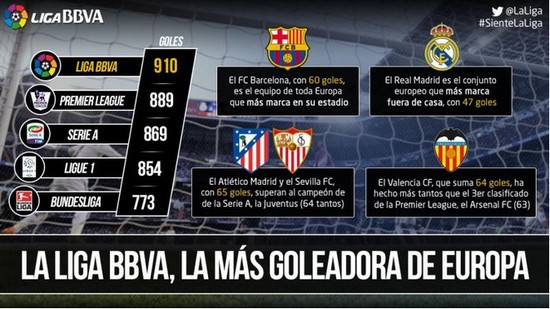 传接球和直 传接球和直